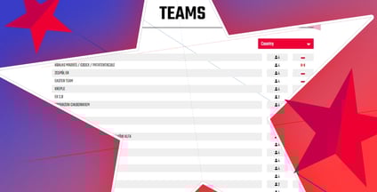 New ER Champ features